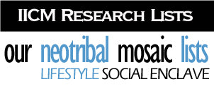 MLC3 - MOSAIC Lifestyle Social Enclaves Research List