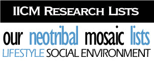 MLC1 - MOSAIC Lifestyle Social Environments Research List